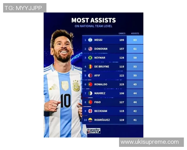 近期全球足球明星热度排行榜揭晓谁将成为球迷心中的新偶像 近期全球足球明星热度排行榜揭晓谁将成为球迷心中的新偶像