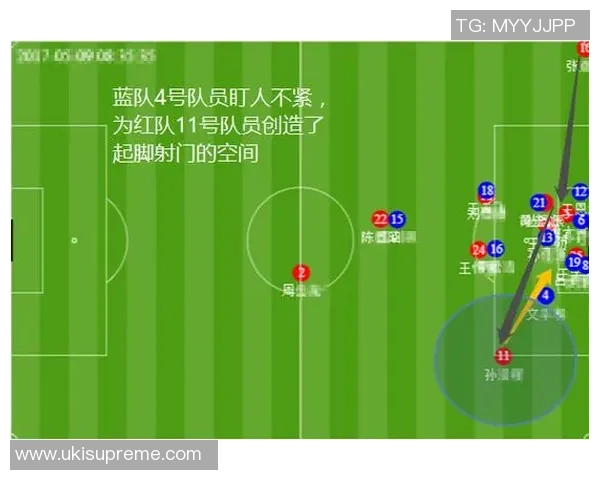 赛后复盘：西安足球队 vs 深圳足球队的个人能力