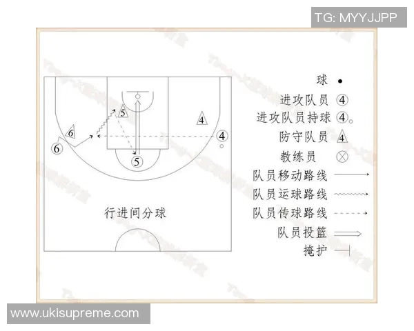 科学篮球:比赛经验训练方法 科学篮球:比赛经验训练方法