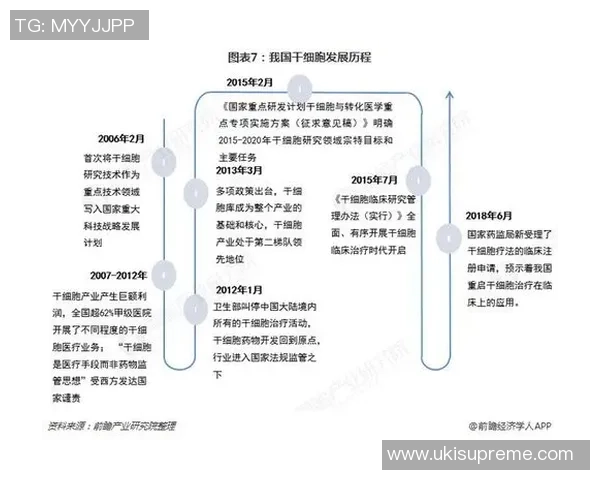 独家分析：LNG的心理素质对比_1