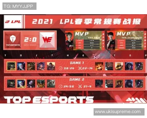 英雄联盟战术:WE的运营体系